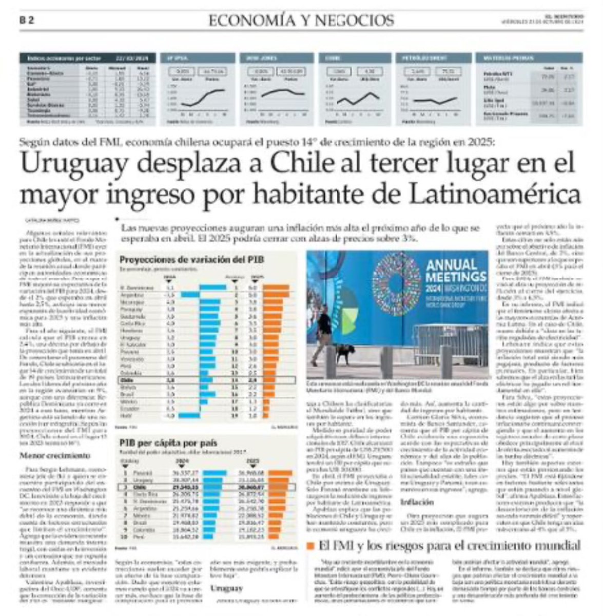 juanpabloswett's tweet photo. Uruguay desplaza a Chile al tercer lugar en ingreso per capita en L.A. https://t.co/Ce0WbGtlyX