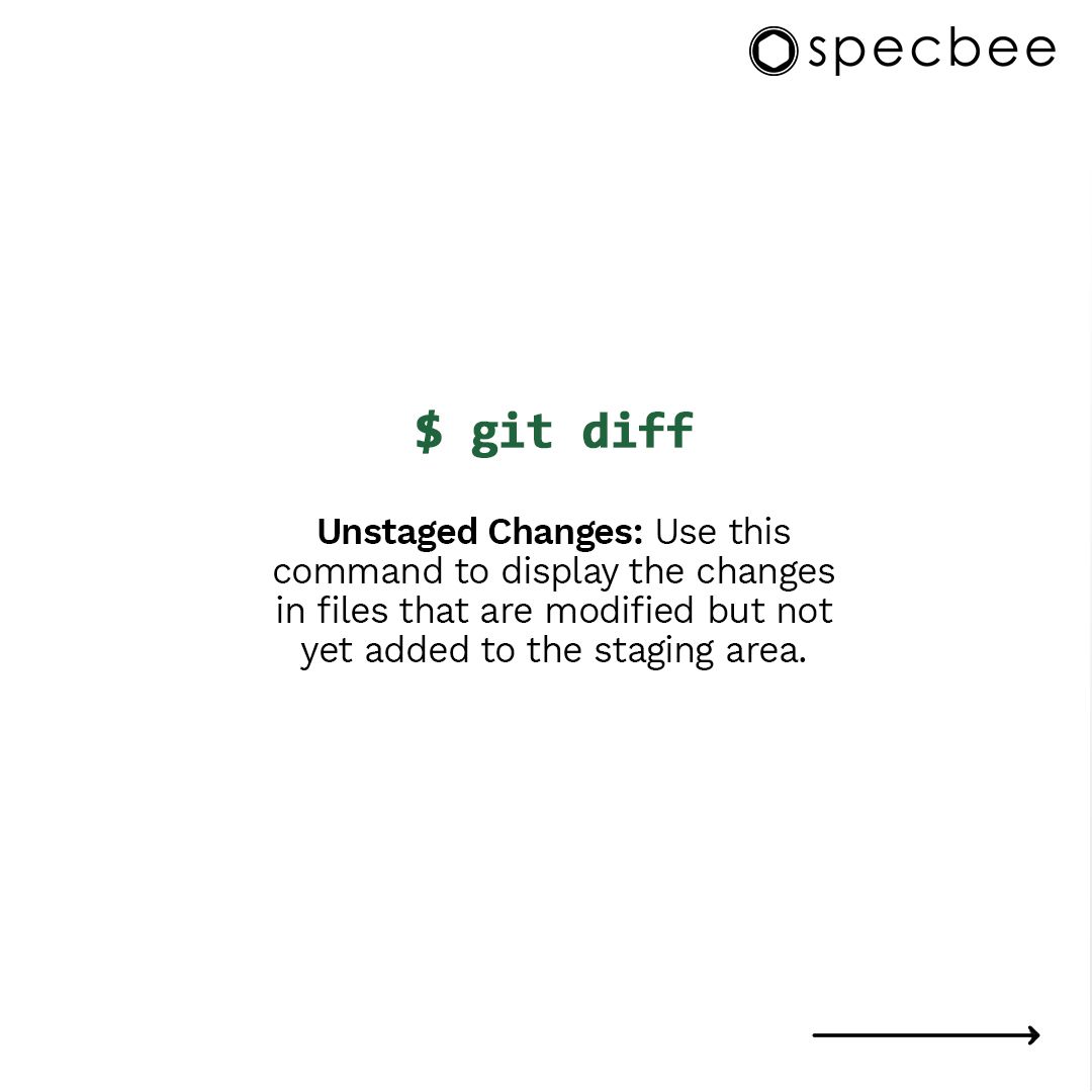 specbee's tweet image. All seasoned #DrupalDevelopers are familiar with patches.
But how much do you know of Git patches?
Git replaced CVS in early 2011 as the go-to version control tool. Now, all Drupal developers love it for its security, distributed nature, agile workflow, and open-source foundation