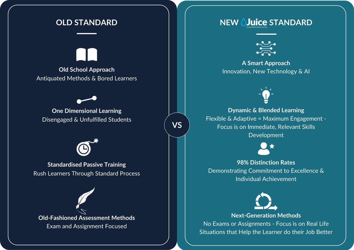 🆕 FREE £7,000 Government-Funded Recruiter Development Programme Now Available! 🆓
. Limited spaces remaining... ⏳

#recruiterdevelopment #recruitmenttraining #govfundedtraining