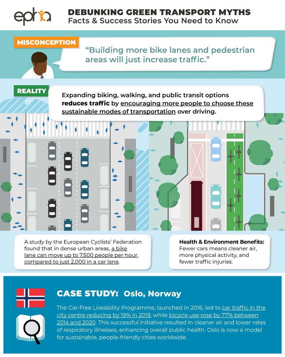 The European Public Health Alliance (EPHA) tweet media