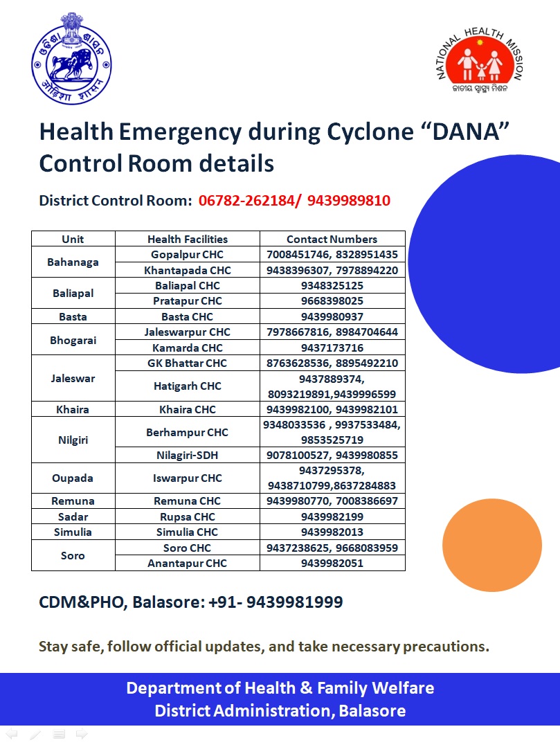 Attention Everyone: 
For any Health Emergency during upcoming Cyclone "DANA", please feel free to call the control room:  

📞06782-262184, 📷9439989810  

Stay safe, follow official updates and take necessary precautions.
<a href="/DBalasore/">Collector & DM Balasore</a> <a href="/HFWOdisha/">H & FW Dept Odisha</a> <a href="/nhmodisha/">NHM Odisha</a>