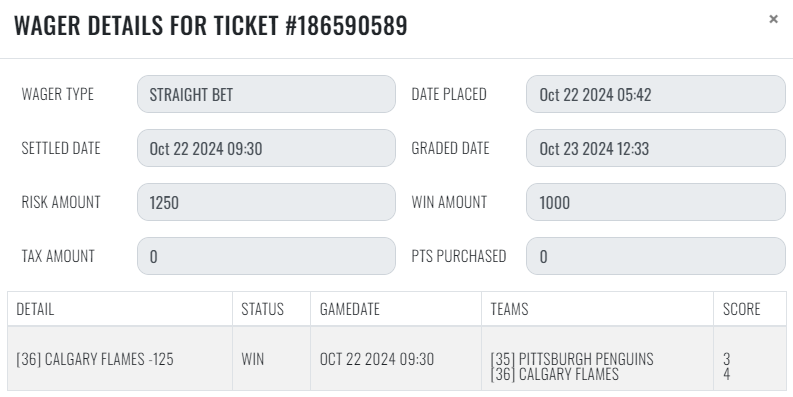 sharp_analysis's tweet image. 10/22 #SharpRecap 

#NHL 
💰[3] COL Avalanche -125
💰[1] CGY Flames -125
❌[1] DET Red Wings / NYI Islanders Over 6 -120

#NBA 
💰[1] MIN Timberwolves / LAL Lakers Under 222.5

+3.80 units
#GetSharp