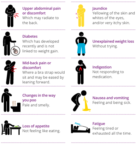 Peritus Health tweet media