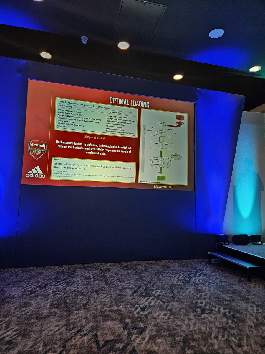 Achilles Tendons (@seth0neill) on Twitter photo Mr <a href="/philglasgow/">Phil Glasgow</a> getting some shout outs from <a href="/ZubairHaleem7/">Zubair Haleem</a> <a href="/Arsenal/">Arsenal</a>
#pu2p <a href="/PowerUpToPlay/">Power Up To Play</a>
(I'd echo those shout outs 👏) Mr <a href="/philglasgow/">Phil Glasgow</a> getting some shout outs from <a href="/ZubairHaleem7/">Zubair Haleem</a> <a href="/Arsenal/">Arsenal</a>
#pu2p <a href="/PowerUpToPlay/">Power Up To Play</a>
(I'd echo those shout outs 👏)