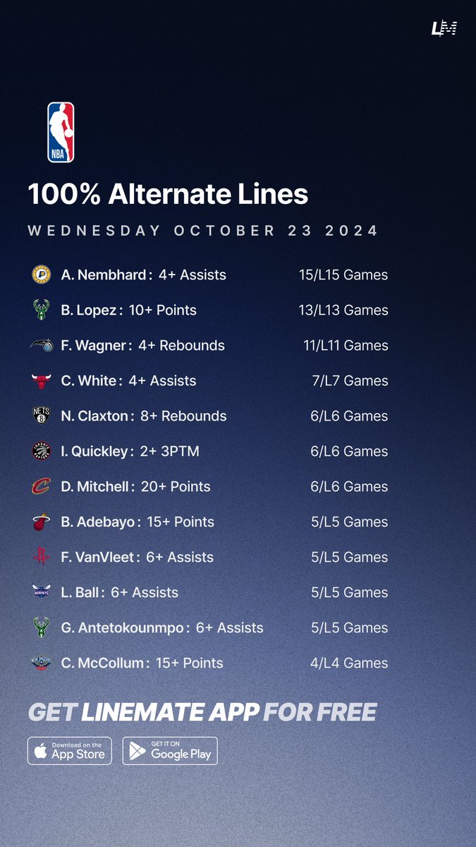 skreets🥷🏾 (@thatstreetshii) on Twitter photo 