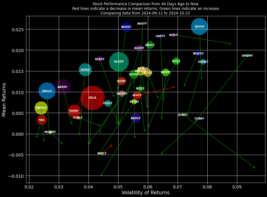 SemperVigilant1's tweet image. They say a rising tide lifts all Porta Potties. 
Sploders
#Silver #Exploders