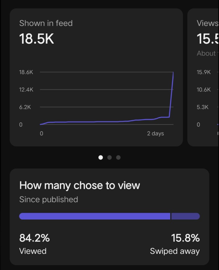 15k jail is getting super annoying at this point