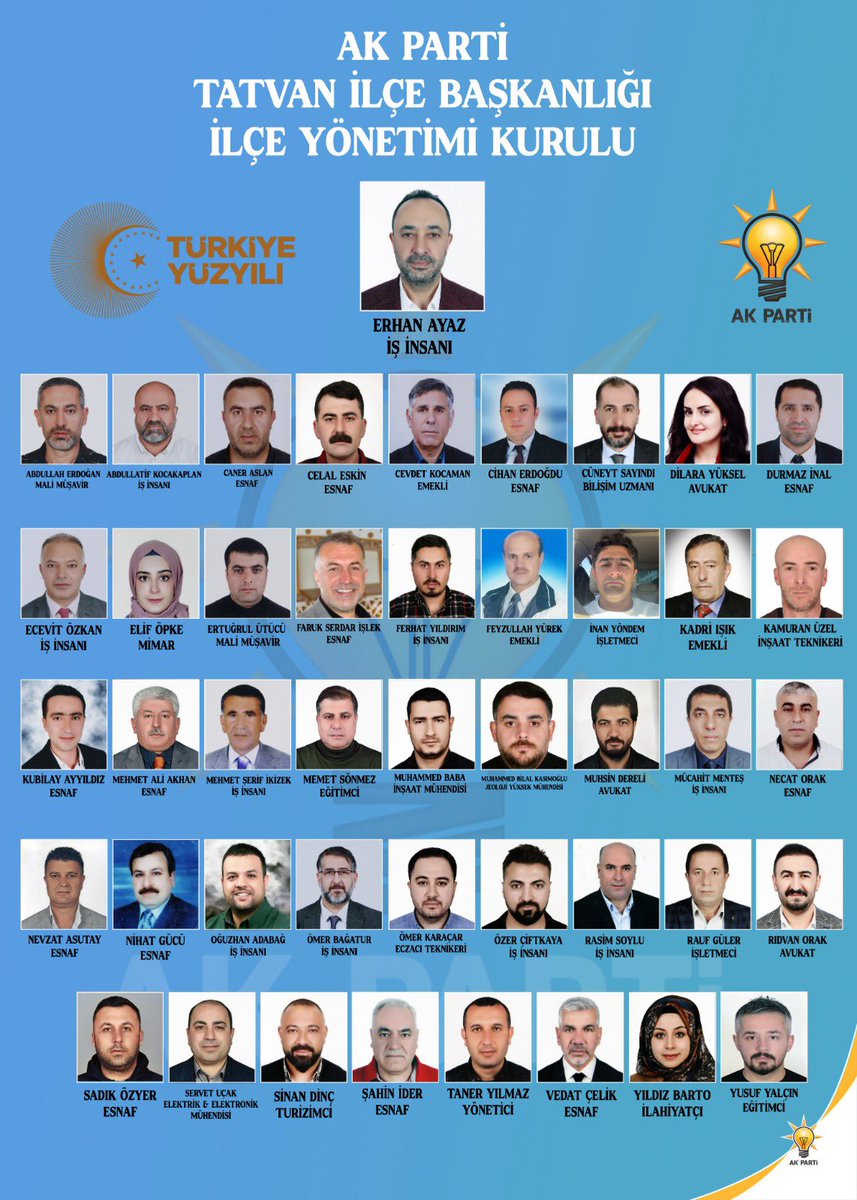 Erhanayz13's tweet photo. Ak Parti Tatvan 8. Olağan İlçe Kongremizi Tamamladık.Ak Parti Tatvan İlçe Başkanlığı Yönetim Kurulu Listemiz,Tatvan’ımız için hayırlı uğurlu olsun.Allah hayırlı hizmetler etmeyi nasip etsin.  “Sevdamız Tatvan” https://t.co/viLeIulTF9