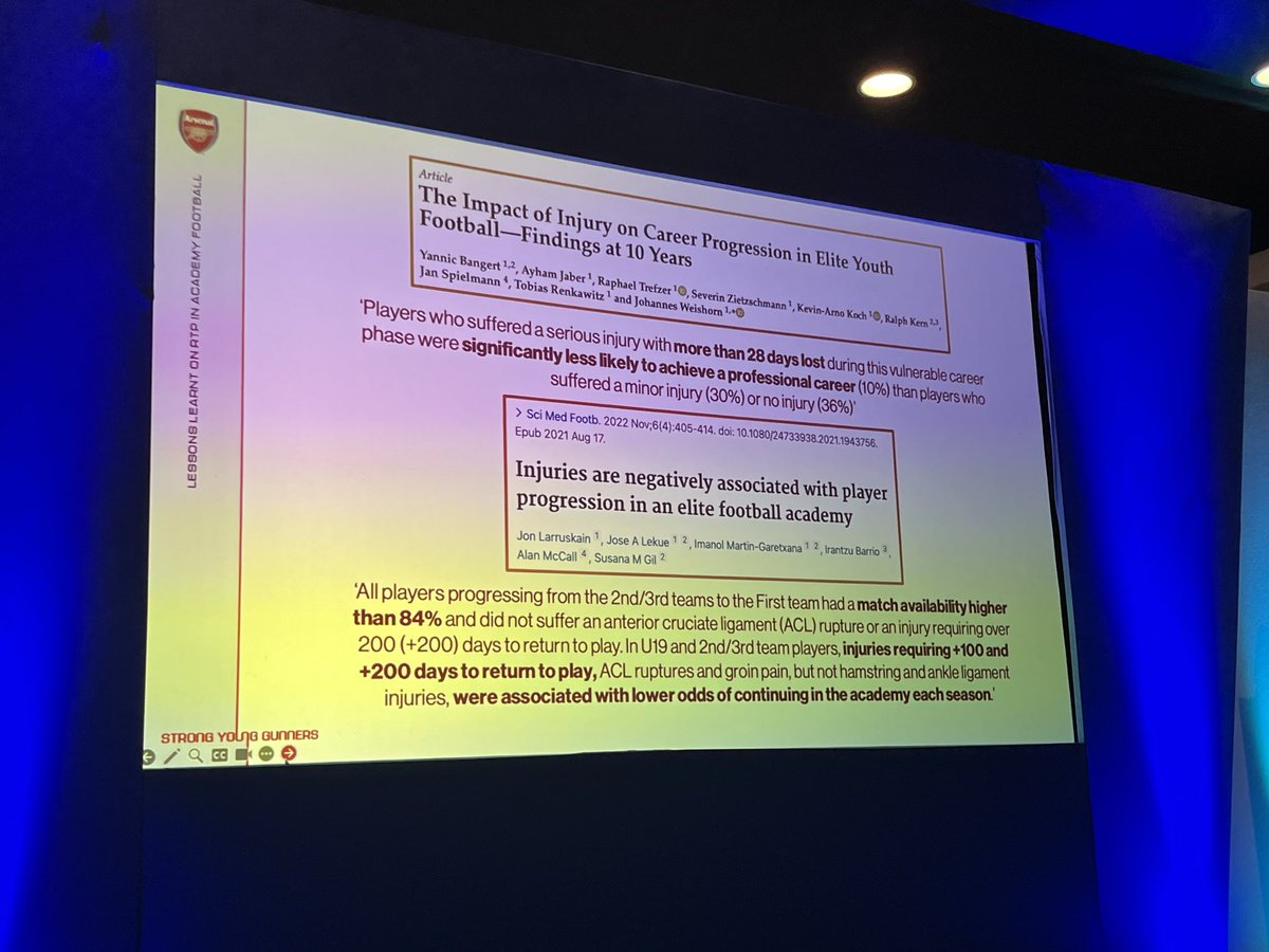 angiejphysio (@angiejphysio) on Twitter photo Interesting delve in to the impact of having injuries with greater injury burden as an academy player on future career development - missing development time as a kid impacts future performance level achieved <a href="/ZubairHaleem7/">Zubair Haleem</a> <a href="/PowerUpToPlay/">Power Up To Play</a> #PU2P Interesting delve in to the impact of having injuries with greater injury burden as an academy player on future career development - missing development time as a kid impacts future performance level achieved <a href="/ZubairHaleem7/">Zubair Haleem</a> <a href="/PowerUpToPlay/">Power Up To Play</a> #PU2P