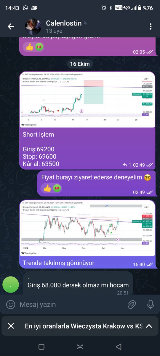 Telegram grubumuz da bu haftaki işlemimiz 

#btc
#eth
#Bitcoin 
#Binance