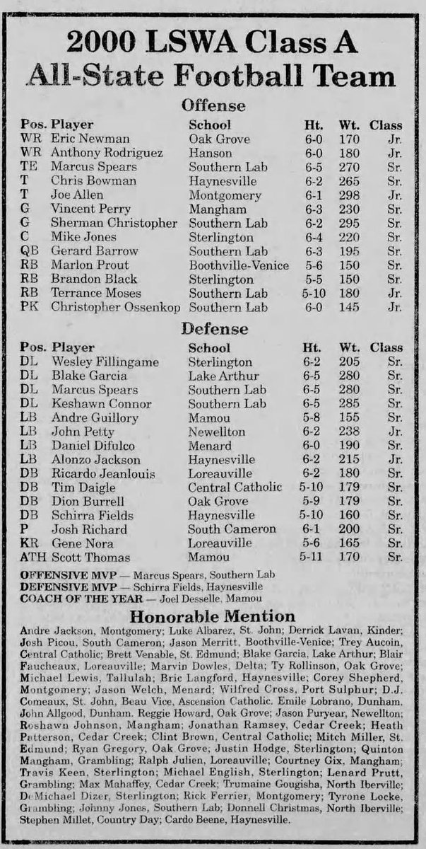 Mark Chreene tweet media