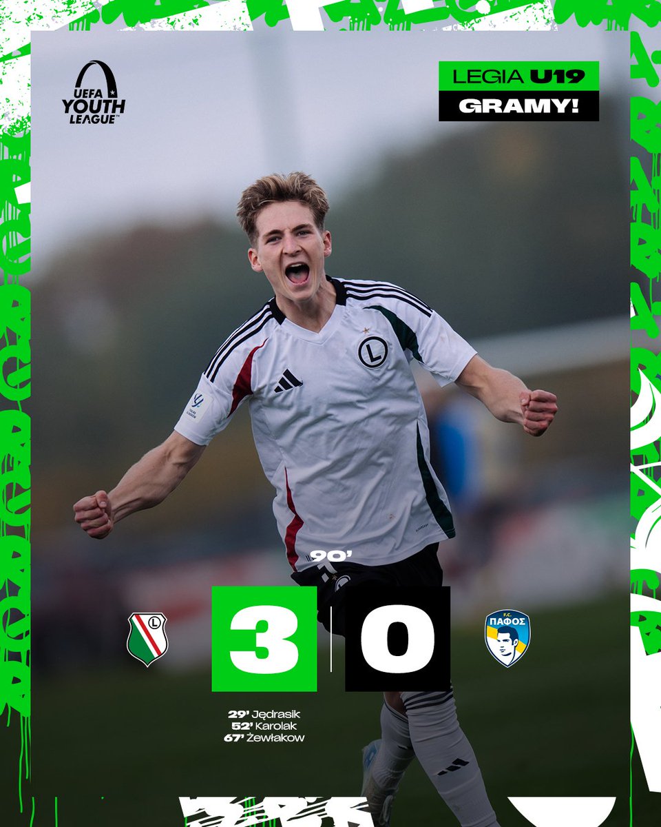 94' MAMY TO!!! Wygrywamy z Pafos FC 3:0! 🔥| #UYL