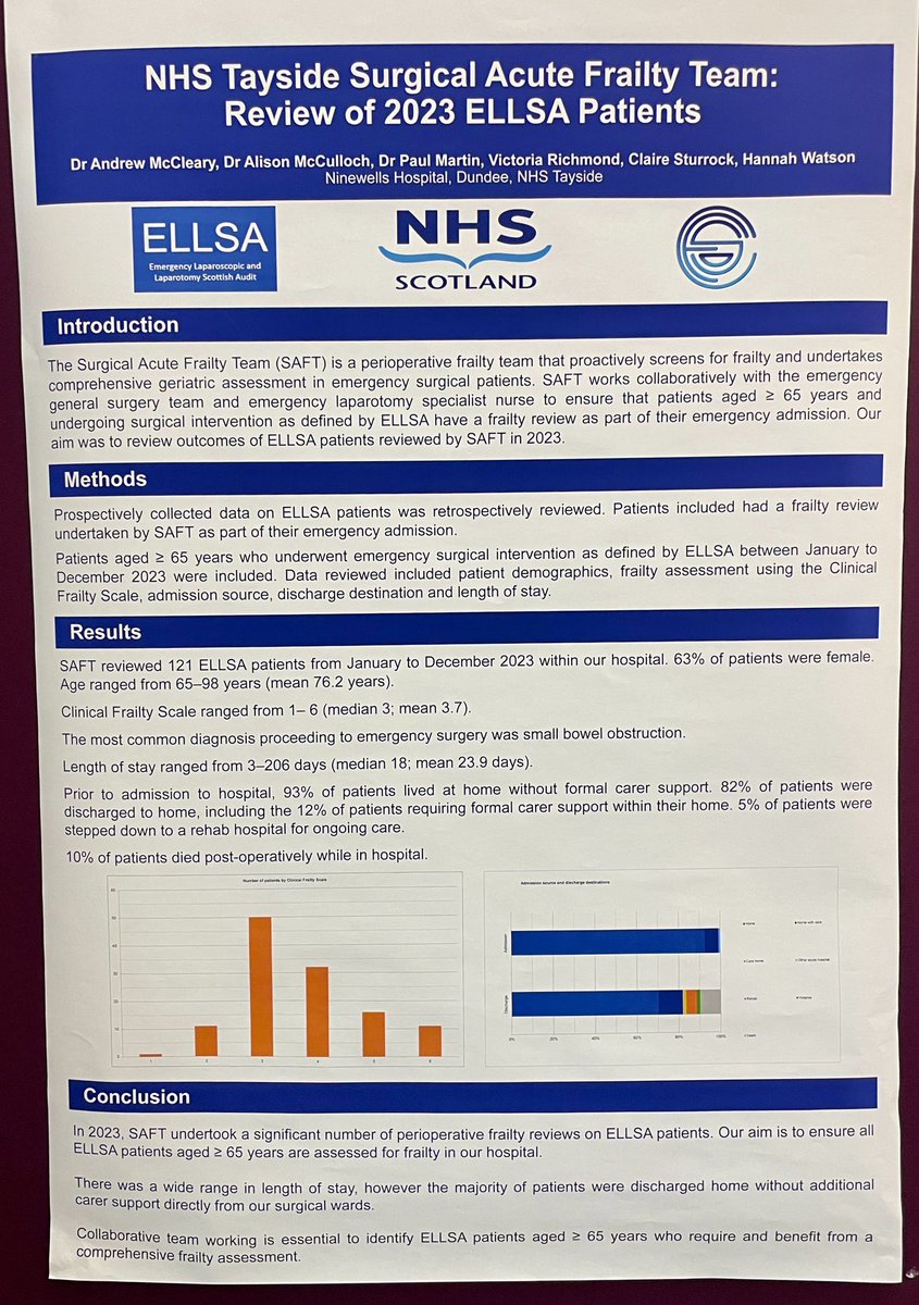 Team SAFT poster @ NERCI/ELLSA Conference ⭐️