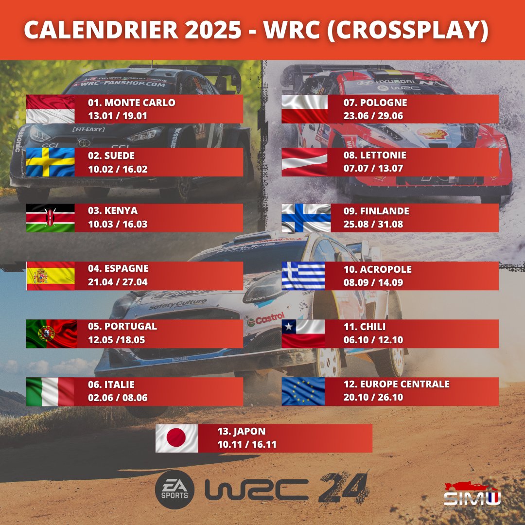 Motorsport_Simu's tweet photo. Voici le calendrier de la saison 2025 de WRC, toujours sur le jeu EA Sport WRC, en crossplay et en clubs !

N'hésitez pas à rejoindre les 15 pilotes de cette saison 2024 dès le mois de janvier !

#MSimu #Simracing #HomeOfRacing https://t.co/YP7jK4X2dd