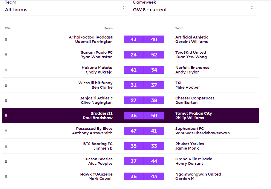 Samut Prakan Phil 🇬🇧 🇹🇭 tweet media