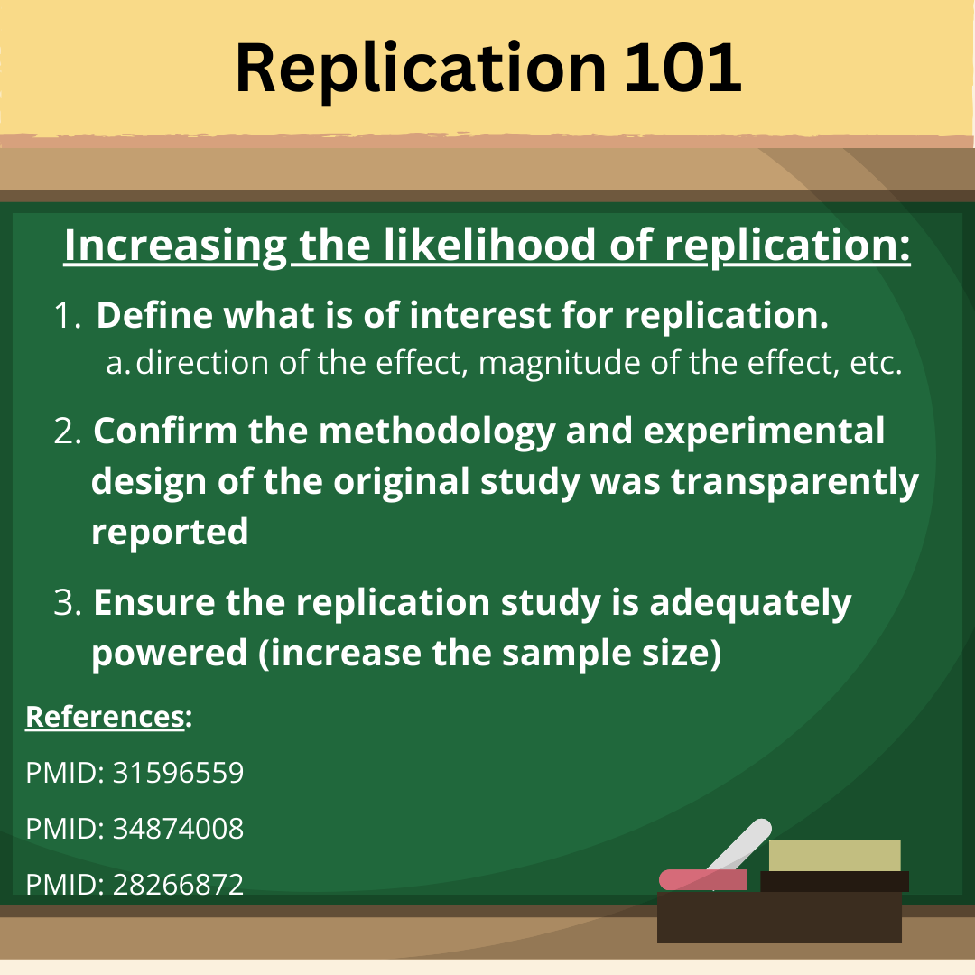 <a href="/NIH_CommonFund/">NIH Common Fund</a> If you have never performed a replication study, here are some important things to keep in mind:
