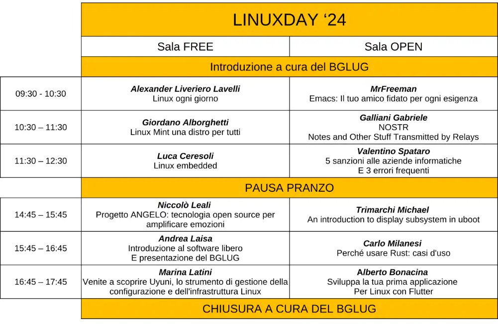 giordi63's tweet image. Questo è il programma del #linuxday2024 Bergamo. Se avete voglia di venire a curiosare, ci sono anch&apos;io. Parlerò di @linuxmint