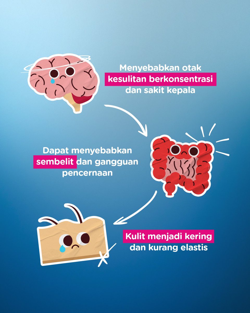 Nestlé Pure Life ID tweet media