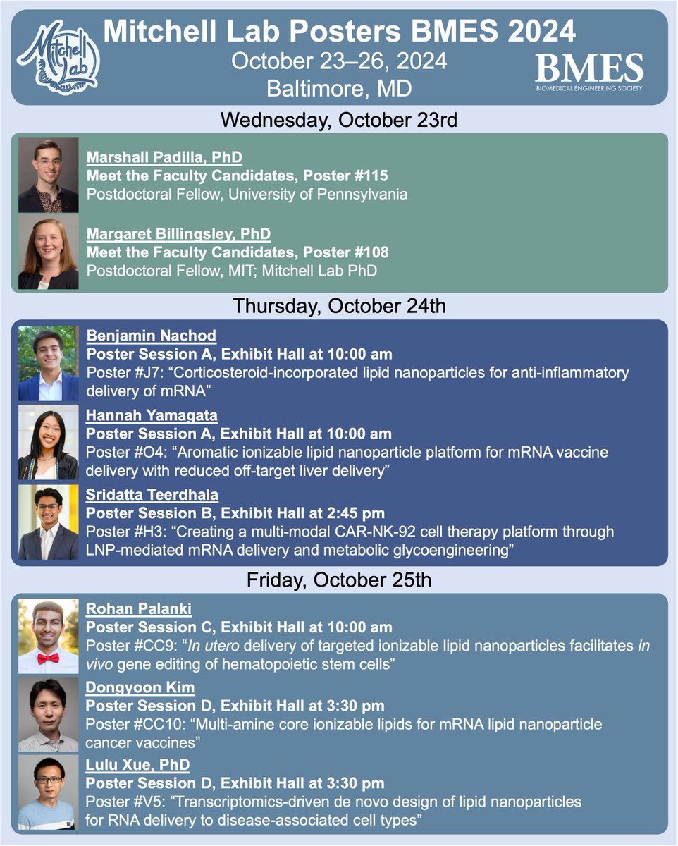 Mitchell Lab is off to Baltimore to give 18 presentations at #BMES2024, including 10 talks on mRNA LNP technology for immunotherapy, vaccines, pregnancy, crossing the blood-brain barrier, and more! We are hiring Postdocs and PhD students, come chat with the team if interested!