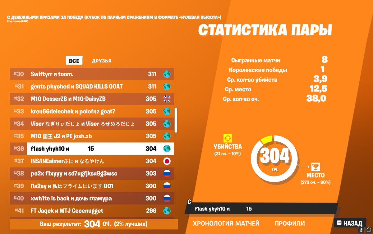 Qual Asia Zero Build Duos Cash Cup w/<a href="/15monsterrr/">15monster</a>