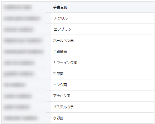 ojigineko_tips's tweet image. AI画像生成で200倍の表現力を手に入れたいあなたはこのプレゼントを必ず必要とします✨

✅アートスタイルプロンプト x 13種
✅色彩プロンプト x 25種
✅光の技法プロンプト x 45種
✅構図プロンプト x 13種
✅画角プロンプト x 51種
✅視線プロンプト x 17種
✅ポーズプロンプト x 27種…