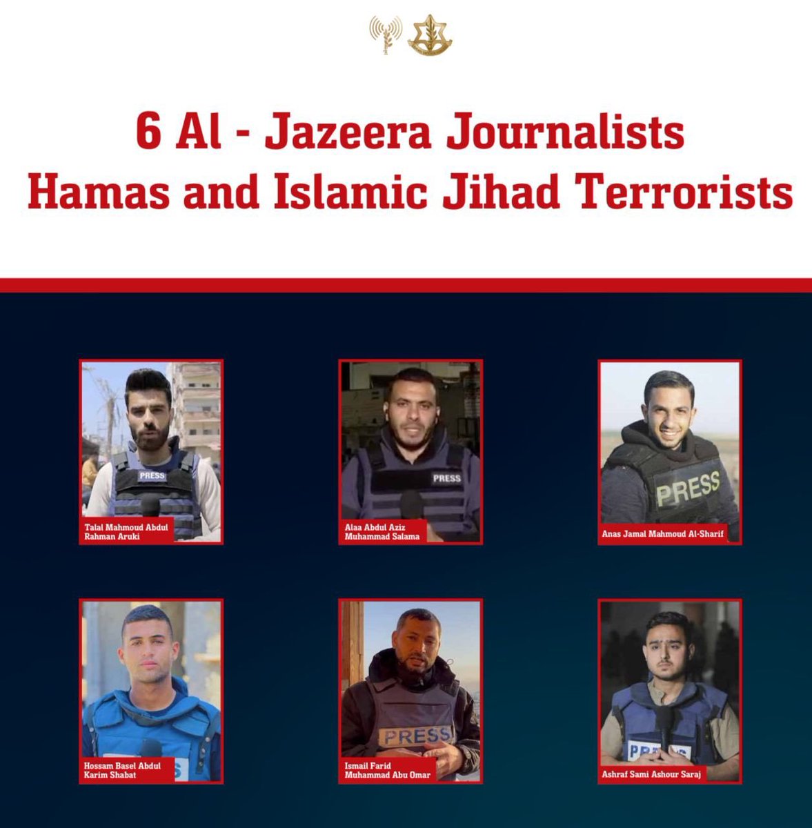 CharliesIngalls's tweet photo. 🚨 URGENT : Israël veut assassiner des journalistes d'Al Jazeera en les qualifiant de "terroristes". Parmi eux, on retrouve notamment Anas Al-Sharif @AnasAlSharif0 et Hossam Shabat @HossamShabat qui font un travail exceptionnel depuis des mois pour informer depuis #Gaza, notamment depuis le nord où la situation est terrible avec un nettoyage ethnique en cours !

Sont également ciblés Alaa Salameh, Ashraf al-Sarraj, Ismail Abu Omar et Talal al-Arrouq. 

Ce n'est pas la première fois qu'Israël accuse des journalistes de terrorisme pour justifier leur meurtre. Depuis le début du génocide, plus de 150 journalistes ont été tués. 

En France, la chaine raciste i24News, sur laquelle sont tenus de nombreux propos appelant à poursuivre le massacre, relaye cette propagande. 

Israël veut poursuivre son génocide sans qu'aucune image ne sorte de Gaza. Pour rappel, les bureaux de la chaine Al Jazeera ont été fermés en Cisjordanie et aucun journaliste n'est autorisé à entrer dans Gaza !

Reportes sans Frontières @RSF_inter a déposé plusieurs plaintes auprès de la CPI pour crimes de guerre commis par Israël contre les journalistes. 

=====
N'oubliez pas de suivre ce compte @CharliesIngalls pour plus d'informations !