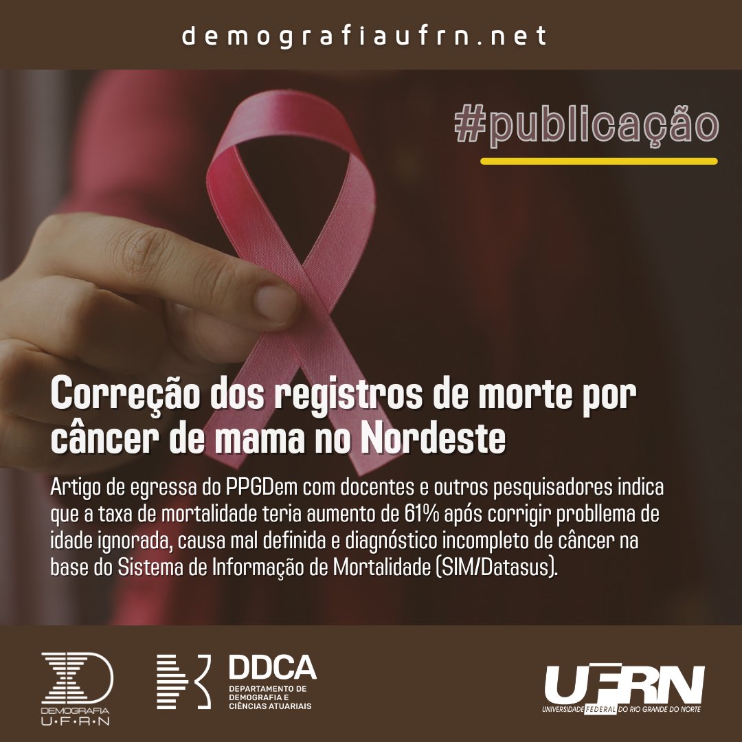 O artigo foi publicado na revista do Instituto Nacional de Câncer e analisou a relevância da correção dos registros de óbito por câncer de mama nos dados do Sistema de Informação de Mortalidade do Ministério da Saúde. Mais no link: bit.ly/ppgdem0007