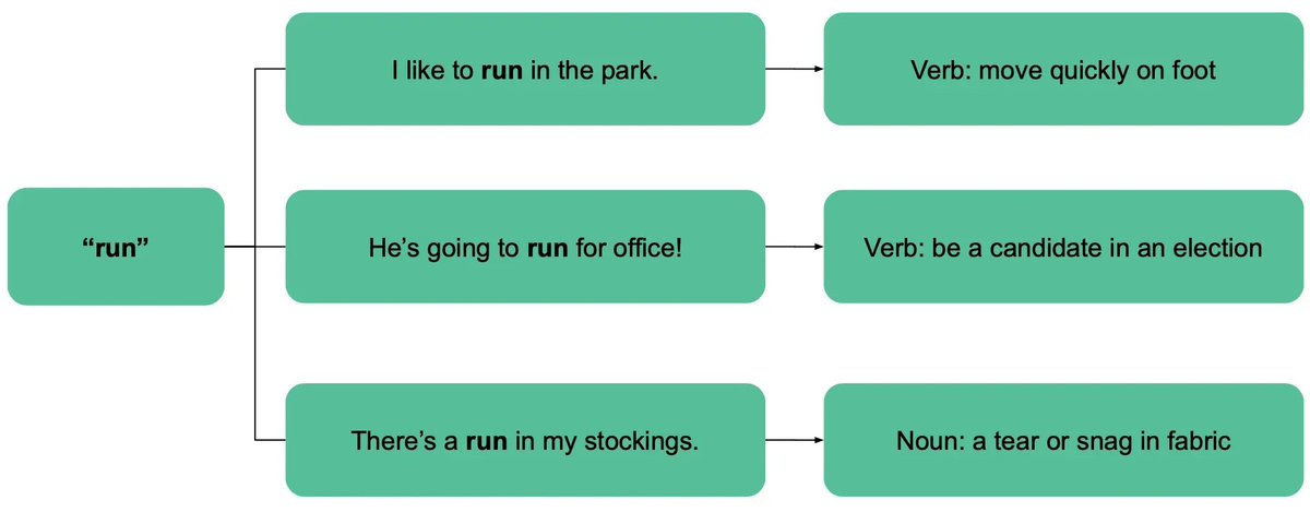 Sublime Security tweet media