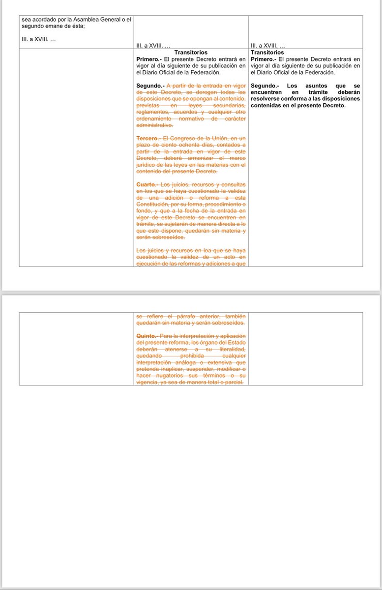 Leti RoblesdelaRosa tweet media