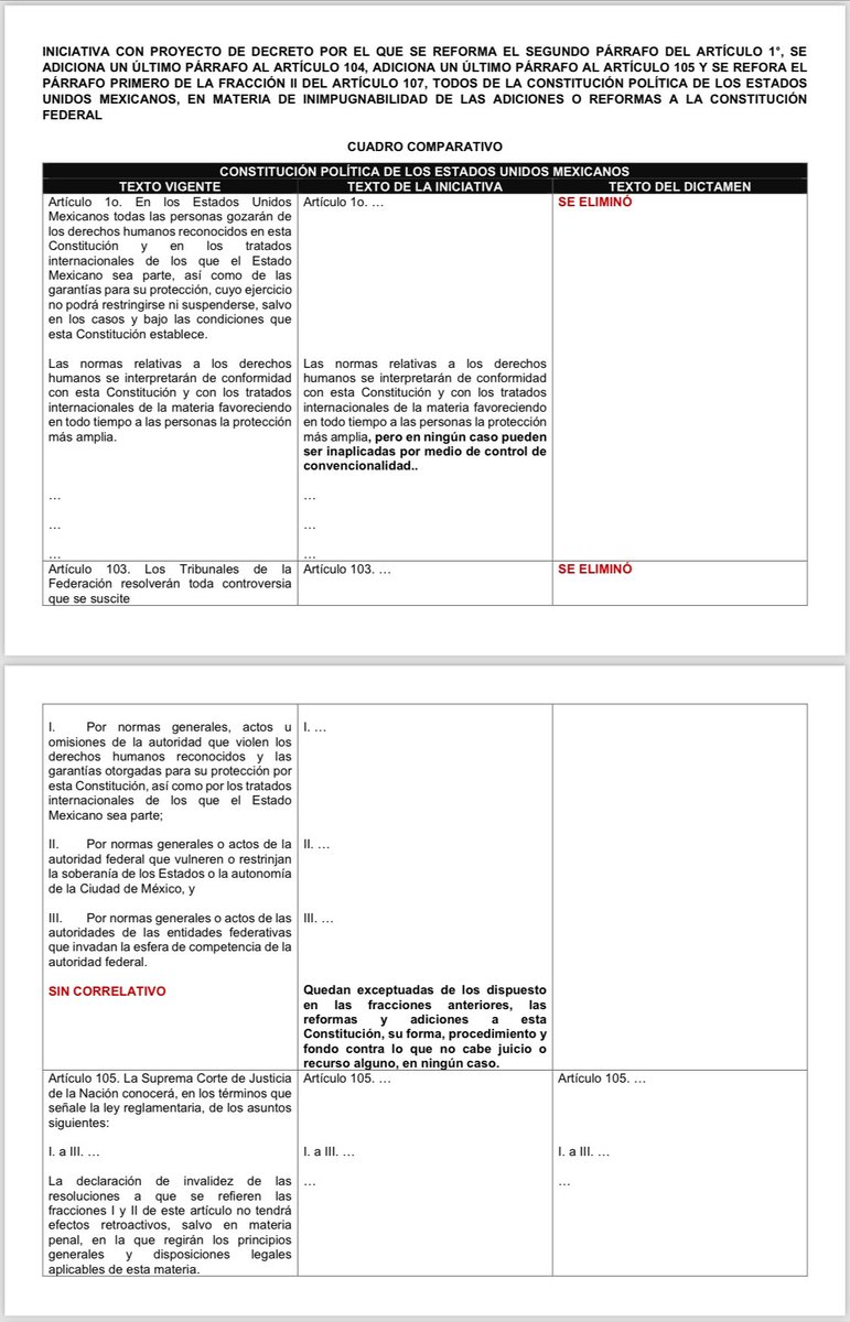 Leti RoblesdelaRosa tweet media