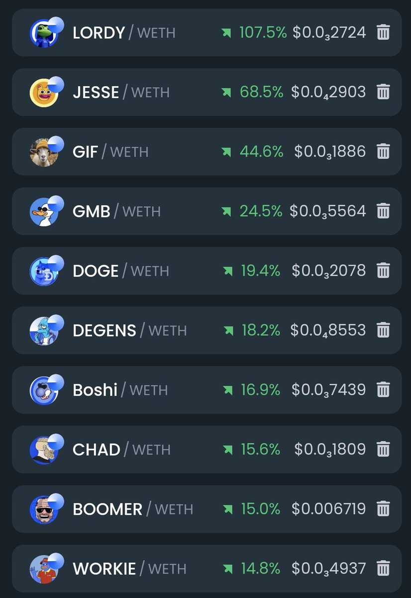 binmart9's tweet photo. $Lordy New #Meme #Base Buy Buy Buy π₯ππ₯
#Solanamecoin #Solana #Neiro #zeeka #Russell #crack #froty #Dook #Pepe #Shiba #Doge #Blue #Flavia #BORK #Bells #TRAIMP #X #Trump https://t.co/i4YyONRwSc