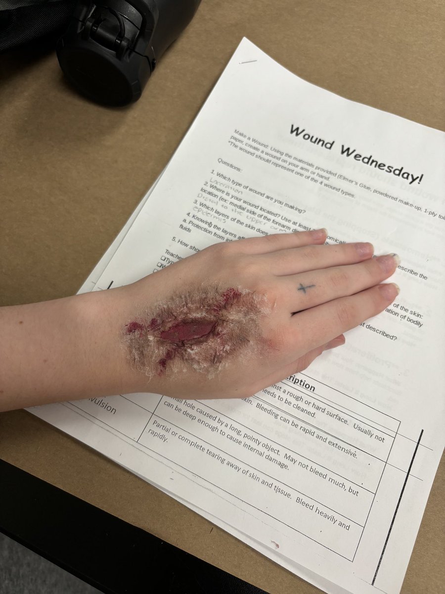 Moore HealthScience tweet media