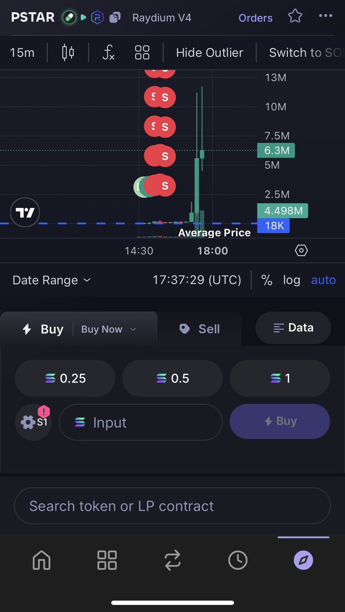 I frontran everyone and gave you guys the cook at 15k

It hit 10m

650x in just a couple hours, nobody else doing it like me 🤷‍♂️