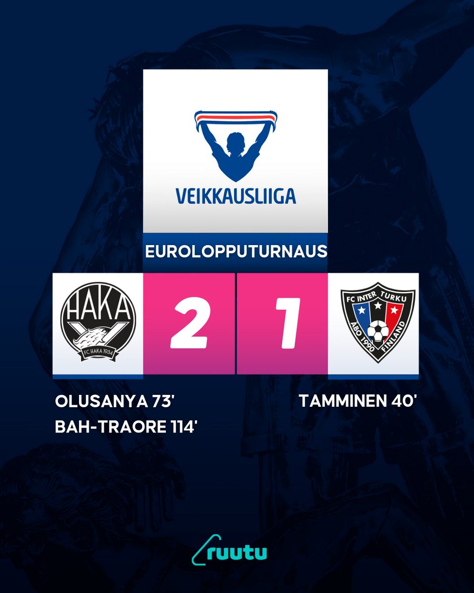 Veikkausliiga's tweet photo. FC Haka kaataa FC Interin jatko-ottelussa. Haka ja Gnistan kohtaavat Eurolopputurnauksen toisella kierroksella lauantaina Valkeakoskella.
#Veikkausliiga #HAKAINT https://t.co/idj5Qfdnyb