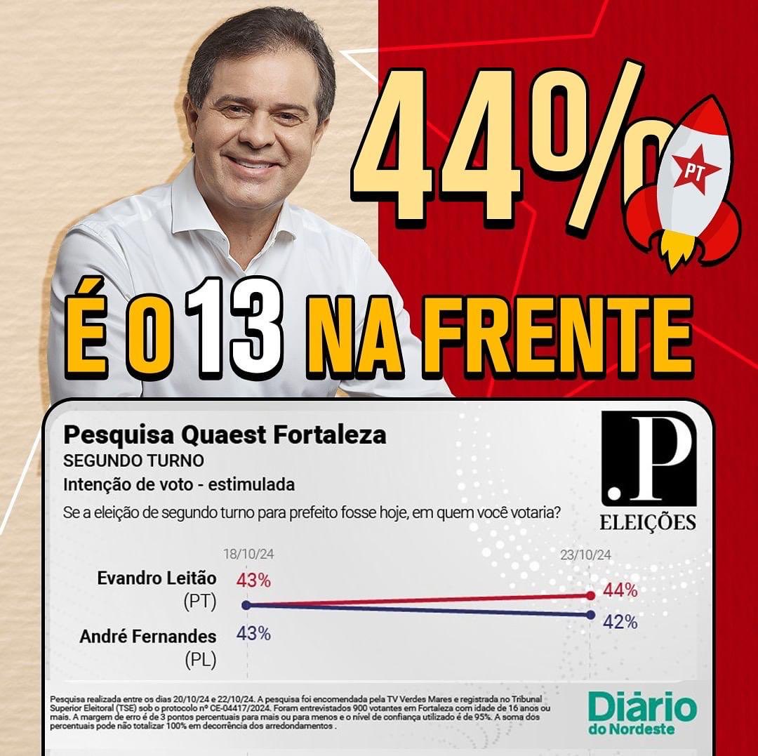 @ColetivoSalaPT. (@coletivosalapt) on Twitter photo Bolsonarista no nordeste e em Fortaleza não se criam. Sabemos o que significa gestão bolsonarista. Foram 700 mil vidas perdidas em gestão bolsonarista. Deus nos livre de gestor bolsonarista. Queremos nossas famílias protegidas. Agora é <a href="/EvandroLeitao/">Evandro Leitão</a> 13 Bolsonarista no nordeste e em Fortaleza não se criam. Sabemos o que significa gestão bolsonarista. Foram 700 mil vidas perdidas em gestão bolsonarista. Deus nos livre de gestor bolsonarista. Queremos nossas famílias protegidas. Agora é <a href="/EvandroLeitao/">Evandro Leitão</a> 13