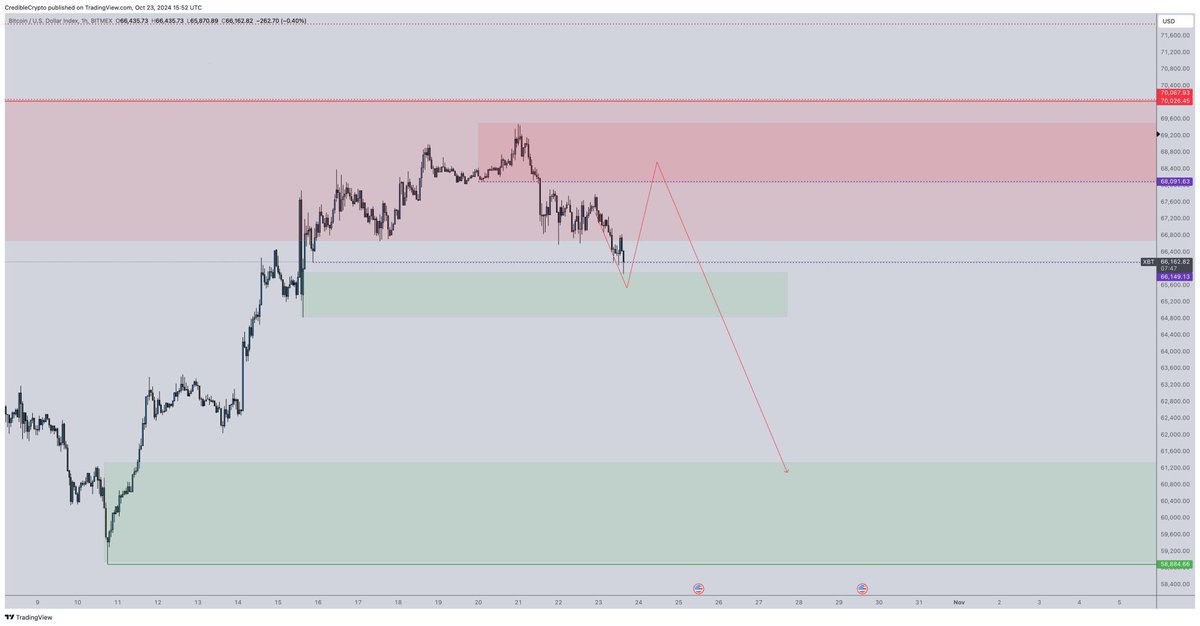 Steve Luke (@steveluke146639) on Twitter photo 