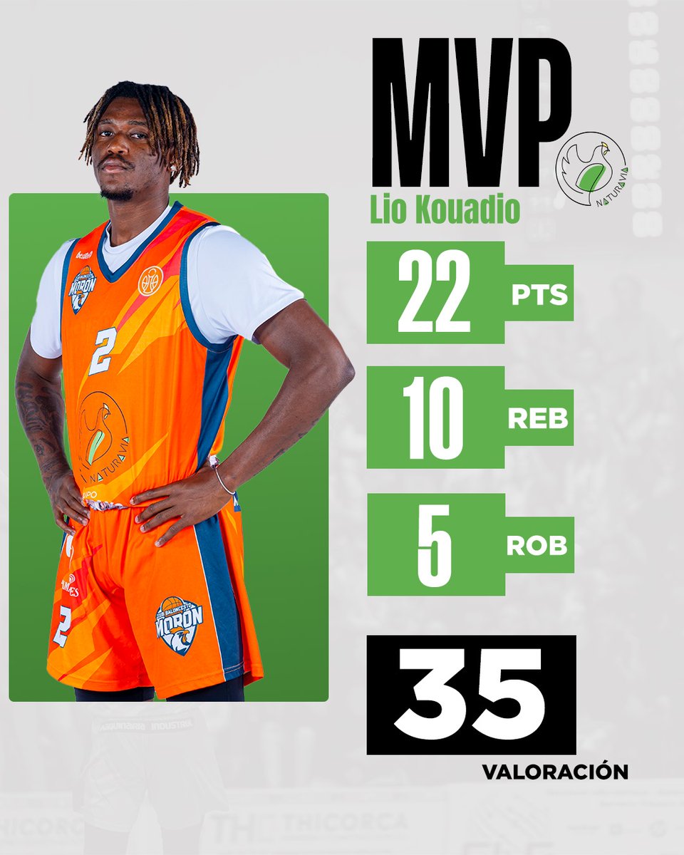 COPA ESPAÑA|

🔝<a href="/LionelNathanKo1/">Lionel Nathan 😈</a> es nuestro MVP <a href="/naturavia/">naturavia</a>.food de la cuarta jornada de la COPA ESPAÑA. Sus estadísticas fueron👇🏻🏀:

22 puntos
10 rebotes
5 robos
35 valoración

#comolaPRIMERAvez
#LlenarelAlameda