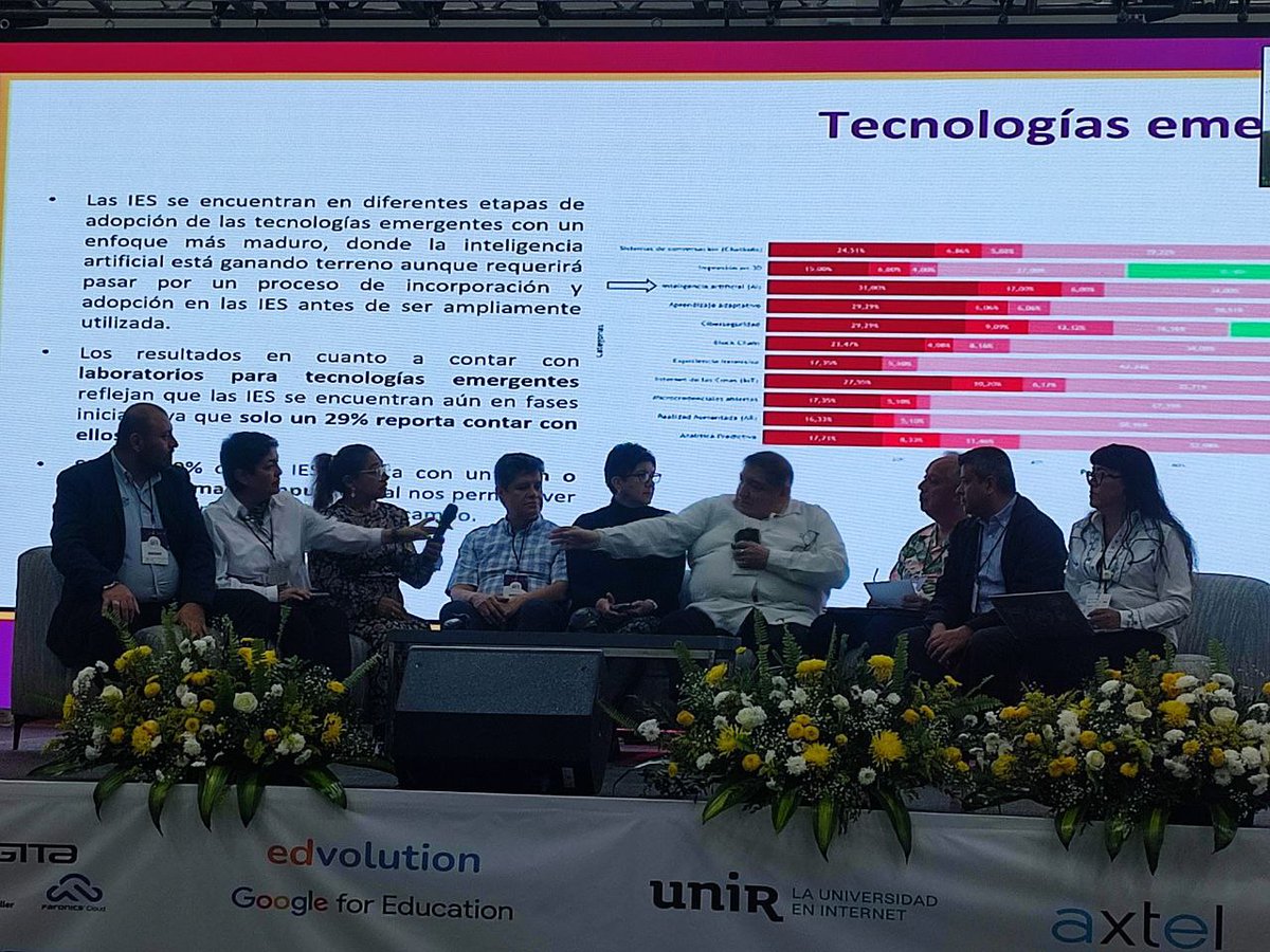 MetaRedMx's tweet photo. Concluyó la presentación de los estudios "Estado Actual de las TIC en las IES" y "Estado Actual de la TE en las IES", dentro del Encuentro ANUIES-TIC UACH2024.
Te invitamos a seguir las transmisiones aquí: https://t.co/2X1pftDS2A y YouTube https://t.co/VhvGf4hunu
#ANUIESTIC
#UACH https://t.co/dtZjOhhtSY