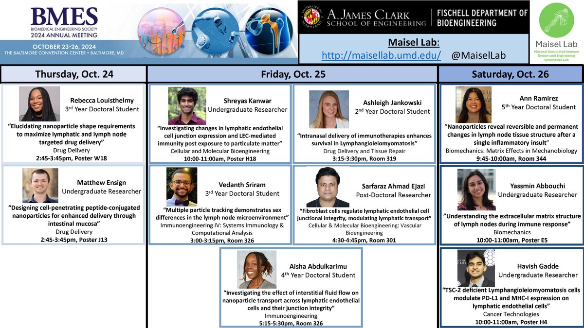 Super proud of my amazing team this year who scored FIVE oral presentations and FIVE posters! Check out their presentations at #BMES2024. Excited to see everyone there!