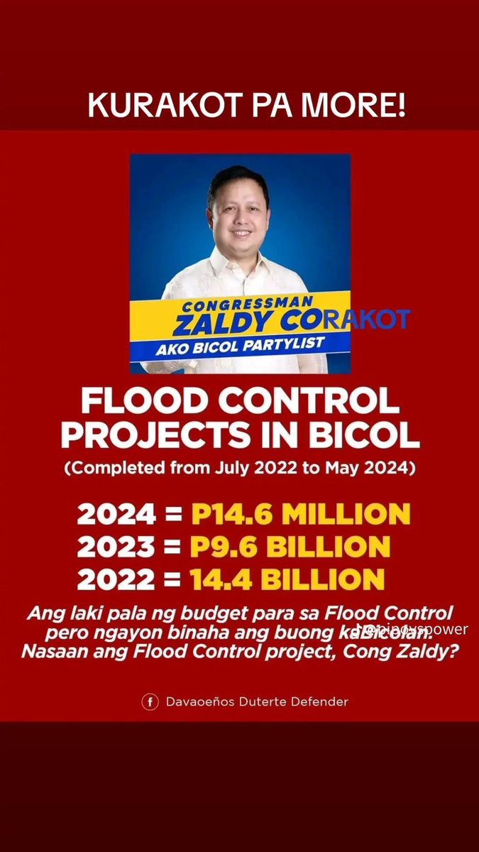 mdlc_11325's tweet photo. Kaya pa ba? Nasaan ang budget para sa Bicolanos Ako Bicol Party List Zaldy Co #ZaldyCroCo 

For the Bicolandia, stop electing an ineffective politician. Bicol Region remains one of the poorest provinces and yet one of the rich vote areas in the Philippines.

ctto https://t.co/I63DMqsbXX