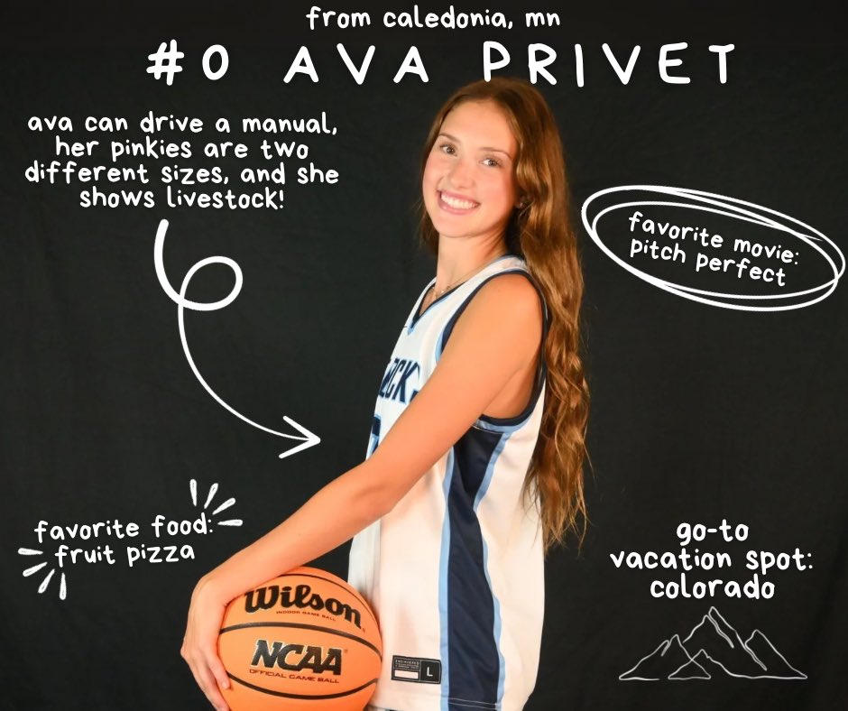 𝓜𝓮𝓮𝓽 𝓽𝓱𝓮 𝓟𝓮𝓪𝓬𝓸𝓬𝓴𝓼 🦚

Get to know the team by learning about some of their favorite things! 🩶

#UIU | #FeathersUp | #ALLin