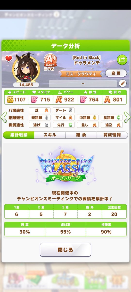 usagi_oosama's tweet photo. チャンミ　オープン
１９勝１敗　

負けたけど、決勝ではなく
予選で対戦できて、よかった

ルムマとは違い
逃げが、多いと感じた
またルムマはエイシンやポケットが多かったけど
予選はいろんなウマ娘がいて
それはそれで面白いね https://t.co/9nhF4F16iS