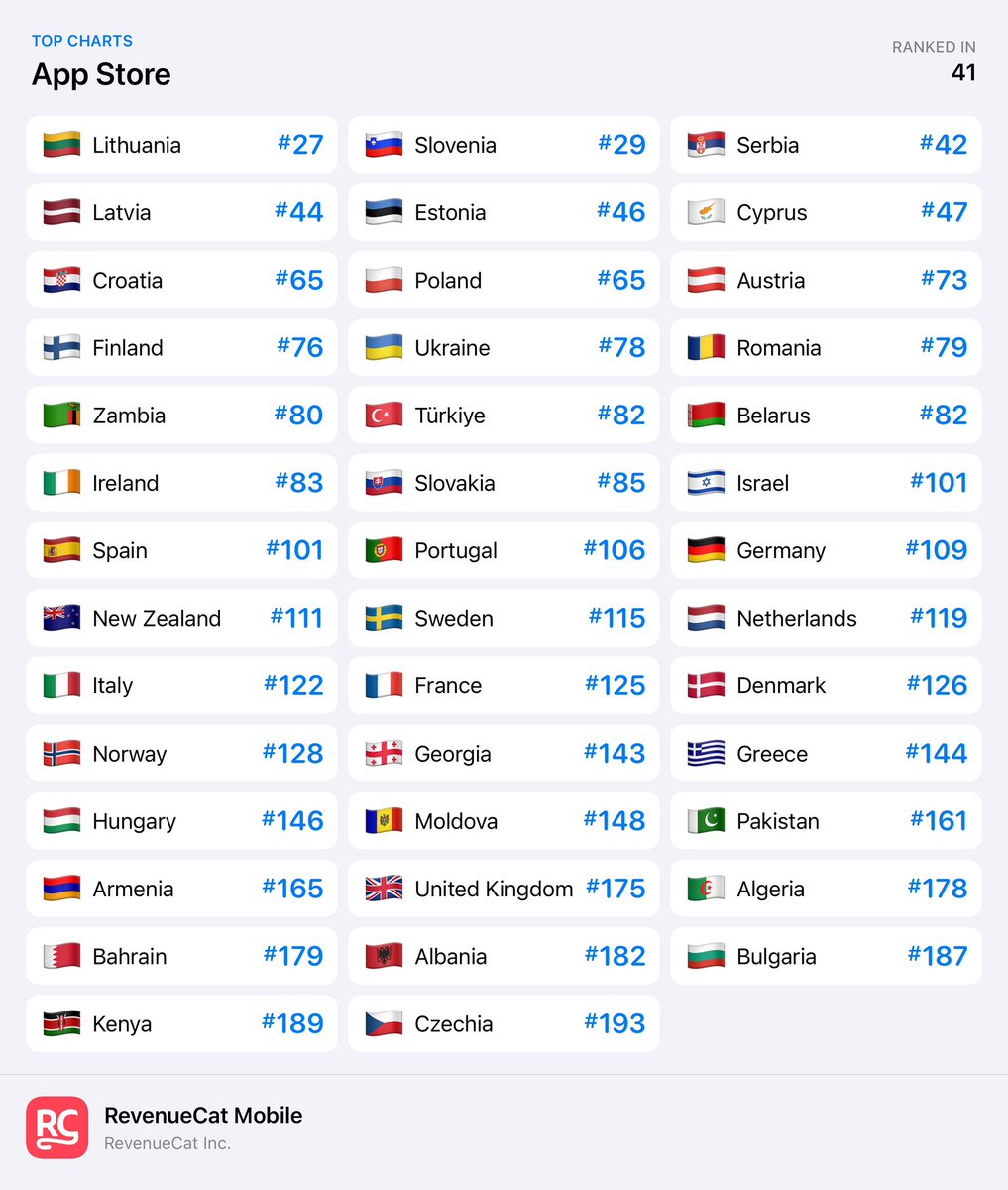 Appboard tweet media