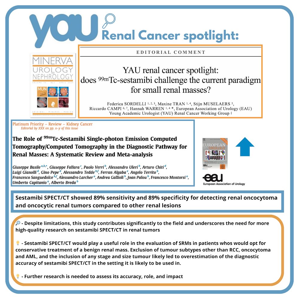 EAU-YAU Renal Cancer Working Group (@eauyau_renalca) on Twitter photo #YAU_RenalCancerSpotlight No. 3
#SestamibiChallenges: challenging the current paradigm?
📖 Read our comment on
<a href="/MUN_journal/">Minerva Urology and Nephrology</a>
@FedericaSordel1 <a href="/MaxineGBTran/">Maxine Tran</a> <a href="/Ric_Campi/">Riccardo Campi</a> <a href="/SMuselaers/">Stijn Muselaers</a> <a href="/hannahrwarren/">Hannah Warren</a> #YAU_RenalCancerSpotlight No. 3
#SestamibiChallenges: challenging the current paradigm?
📖 Read our comment on
<a href="/MUN_journal/">Minerva Urology and Nephrology</a>
@FedericaSordel1 <a href="/MaxineGBTran/">Maxine Tran</a> <a href="/Ric_Campi/">Riccardo Campi</a> <a href="/SMuselaers/">Stijn Muselaers</a> <a href="/hannahrwarren/">Hannah Warren</a>