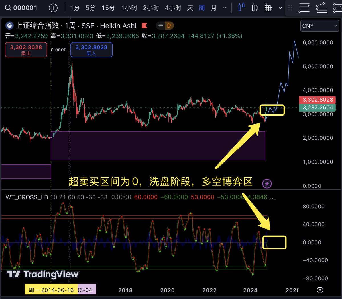 NiLu (@nilu2048) on Twitter photo 