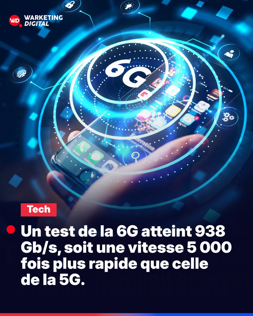 Warketing Digital tweet media