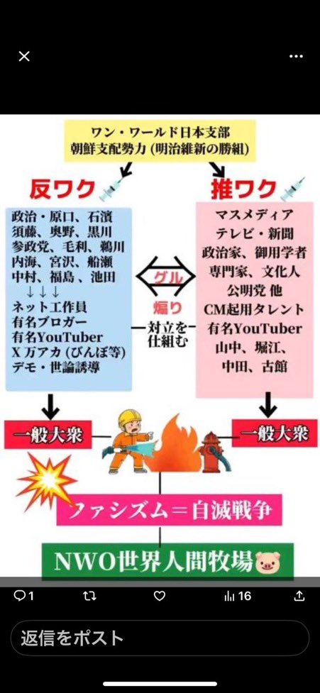 FinalGathering's tweet photo. 池袋の2万人反ワクデモを見に行くと

統一教会系メディアの

大紀元メディア
チャンネル桜

が来ていたし、
発起人は
WCHJ、参政党、立憲民主党
原口一博、神谷宗幣だった。

みーんな、統一教会系の団体ぢゃん。 https://t.co/lI2m10vgJl