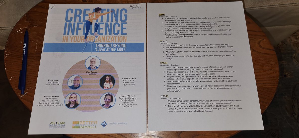 AliveTulsa's tweet photo. The 10th Annual Volunteer Management Hybrid Conference! #BrendaMichaelHaggard and @scottgaffen are in the house ready for #CreatingInfluenceInYourOrganization! #LoVols @BetterImpact @cvacert @VolunteerALIVE @VMPC_Canada https://t.co/fpjt5j0hz9
