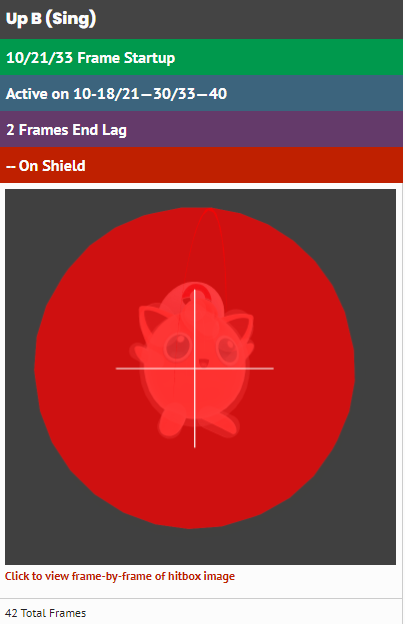 you know what, I've changed my mind. Sing DOES suck, so i think its fair that we buff it like this