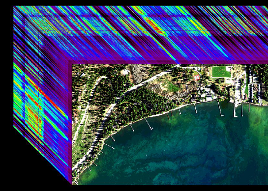 NASAEarthData's tweet photo. In a recent Biodiversity Survey of the Cape (BioSCape) Data Skills workshop, participants learned how to find, subset, and visualize BioSCape field and airborne imaging spectroscopy and full-waveform lidar datasets. 

Access workshop Jupyter Notebooks: https://t.co/0xRB6Vjjqs https://t.co/SHoZP5svFp